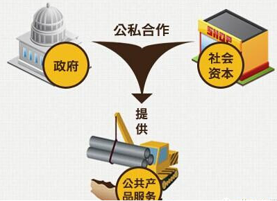 阶梯咨询- 正确投资改变命运 科学决策改变投资